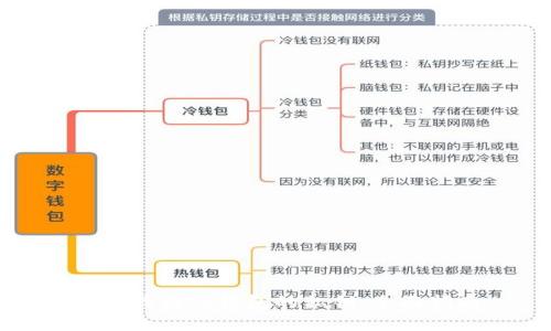 如何找到TP钱包的私钥：全面指南