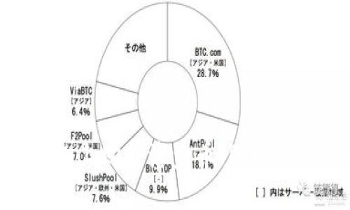 如何在TP钱包上购买海盗币（Pirate Coin）指南