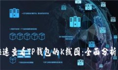 如何快速查看TP钱包的K线图：全面分析与教程