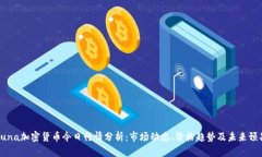 Luna加密货币今日行情分析：市场动态、价格趋势