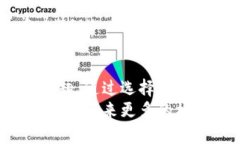 bianhao加密货币图片：如何选择与使用最合适的视
