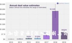 什么是HIT加密货币？深入解析其价值与前景