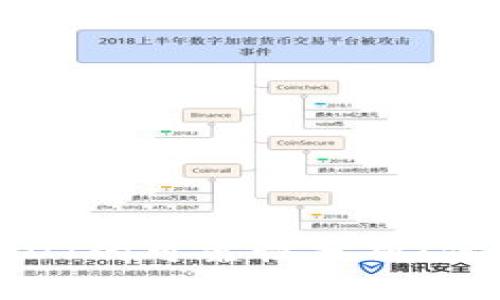 TP钱包购买USDT的可靠性分析：优缺点一网打尽