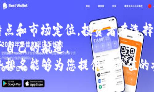 加密货币趋势排名：2023年九大热门数字货币分析
加密货币, 数字货币, 2023年趋势/guanjianci

引言：加密货币的崛起与发展
近年来，加密货币已经从一个小众话题发展成为全球投资者和技术爱好者热烈讨论的焦点。从比特币在2009年首次上线时的默默无闻，到如今市值千亿美元的庞然大物，其间的变迁见证了技术、市场和消费者行为的巨大变化。
2023年，随着区块链技术的不断进步和金融科技的迅猛发展，数字货币再次迎来了新的机遇与挑战。本文将深入探讨2023年加密货币的趋势排名，分析行业内的突围者与潜力股，帮助读者把握市场动态。

加密货币的市场趋势分析
2023年的加密货币市场，因多种因素而充满波动性。政策、技术进步、全球经济形势等都在深刻影响着数字货币的投资热情。例如，各国对加密货币法规的日益完善、去中心化金融（DeFi）的增长等都推动了数字货币的应用场景与用户基础的扩大。
此外，随着NFT（非同质化代币）的崛起，相关生态的扩展给许多投资者创造了新的投资机会。从艺术品交易到游戏生态，这一趋势不仅吸引了资本的流入，也吸引了更多普通用户的关注。

2023年数字货币趋势排名
在分析了市场现状与发展趋势之后，我们选择了九个在2023年表现突出的加密货币进行详细评述。以下是2023年加密货币的趋势排名：

1. 比特币（BTC）
比特币作为最初也是最知名的加密货币，始终在市场中占据着主导地位。2023年，尽管面临着各类挑战，如市场竞争加剧和监管压力，但比特币依然展现出强劲的韧性。
许多投资者视比特币为数字黄金，认为其具有保值的特性。在通货膨胀加剧的背景下，越来越多的人选择以比特币作为资产配置的一部分。

2. 以太坊（ETH）
以太坊在2023年的表现同样引人注目。作为智能合约平台的开创者，它的应用场景不断扩展。尤其是在DeFi和NFT领域，以太坊的存在使得开发者和艺术家能够创造新的经济模型。
随着以太坊2.0逐步完成升级，网络的效率和可扩展性得到了显著提升。这一系列改进吸引了更多的用户与开发者，使其成为最具潜力的加密货币之一。

3. 币安币（BNB）
币安交易所发行的币安币继续在2023年中表现出色。作为交易所的原生代币，BNB不仅可用于交易费用抵扣，还在生态系统中扮演了重要角色。随着币安平台的扩展和新产品的推出，BNB的需求持续上涨，增进了其市场价值。
币安还不断推出新的项目，如DeFi借贷平台和NFT市场，这些都进一步巩固了BNB的生态地位。

4. Solana（SOL）
Solana因其快速的交易速度和低廉的手续费而备受青睐，成为2023年的炒作热点之一。其高效的共识机制——权益证明（PoS）和额外的技术，使得Solana能够处理高达65,000笔交易每秒。
随着多款基于Solana的应用及游戏的上线，SOL的生态正在稳步扩大，吸引更多开发者加入。

5. Cardano（ADA）
Cardano凭借其高安全性和可扩展性，继续吸引了大量的关注。通过科学方法和同行评审的过程开发，Cardano展示了其不同寻常的坚持。
在2023年，Cardano的DeFi应用需求迅速上升，并且其团队不断推出的新功能，令市场对其未来充满期待。

6. Ripple（XRP）
作为跨境支付方案的先锋，Ripple在加密货币行业中占据了独特位置。尽管面临监管挑战，Ripple仍然坚定不移地推动金融系统的变革。其便携性和快速知名度使其成为大型金融机构的青睐之选。
在2023年，Ripple不断寻求与各国银行合作，致力于改善传统金融转账流程，引领了跨境支付的未来发展方向。

7. Polkadot（DOT）
Polkadot作为一种跨链协议，允许不同区块链之间的互操作性，在加密货币界逐渐崭露头角。其独特的架构设计使得数据在多个链之间流动，同时保持安全性和效率。
未来，随着越来越多的区块链项目加入Polkadot的生态系统，其市场影响力有望进一步提升。

8. Chainlink（LINK）
Chainlink作为一个去中心化的预言机网络，其核心功能在于将区块链与外部数据源连接起来。随着智能合约的普及，Chainlink在确保数据准确性方面扮演着重要角色，成为市场中不可或缺的部分。
进一步发展中，Chainlink的应用场景日益丰富，特别是在DeFi和保险行业，展示了其未来的广阔前景。

9. Dogecoin（DOGE）
尽管起初只是一个玩笑项目，Dogecoin在2023年的市场表现令人惊讶。社区的活跃程度和特定名人的支持使得Dogecoin的品牌效应愈加明显。
其背后的文化和趣味元素吸引了大量年轻投资者，虽然其价值波动较大，但Dogecoin在社区中的认可度使其在加密货币世界中占有了一席之地。

结论：把握加密货币的未来
综上所述，2023年加密货币的市场充满了机会与挑战。从比特币到Dogecoin，每种加密货币都有其独特的特点和市场定位。投资者在选择时，不仅要关注其当前的市场表现，还需对其技术背景、团队实力和发展前景进行深入分析。
未来的加密货币市场将更加多元化，投资者需保持敏锐的视角与灵活的策略，才能在波动的海洋中找到属于自己的航道。
只有通过不断学习与适应，才能在快速变化的加密货币市场中立于不败之地。希望本文对于加密货币的趋势排名能够为您提供有价值的参考，助您在数字货币的投资旅程中更进一步。