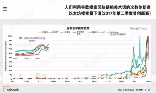 加密货币基金ETF详解：投资新趋势与潜在风险