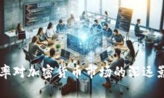美元汇率对加密货币市场的深远影响分析