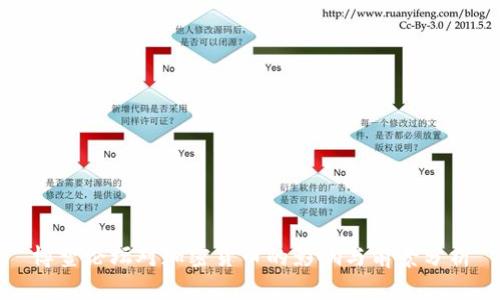 博鳌论坛对加密货币的影响与前景分析