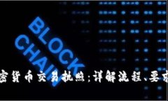 如何获取加密货币交易执照：详解流程、要求与