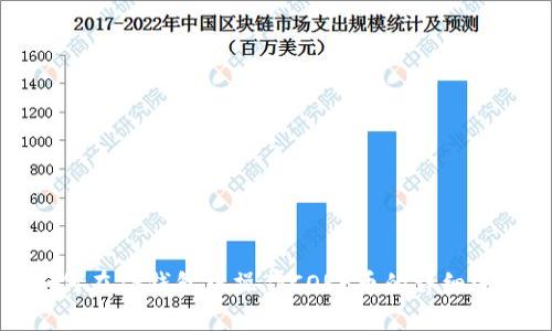 如何在TP钱包中操作CORE币的详细流程