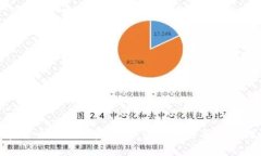 加密货币平台融资风险：深入分析与防范措施