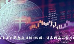如何查看TP钱包火币链K线图: 详尽指南与实用技巧