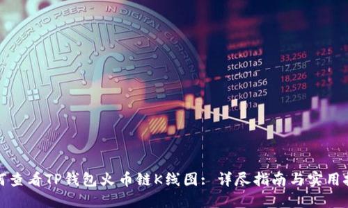 如何查看TP钱包火币链K线图: 详尽指南与实用技巧
