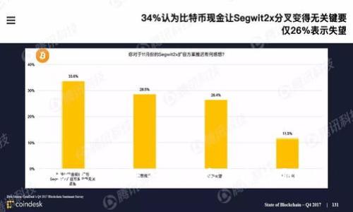 市场上值得关注的加密货币有哪些？