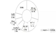 与加密货币专家对话：深入了解数字货币的未来