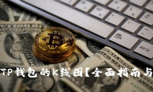 如何查看TP钱包的K线图？全面指南与实用建议