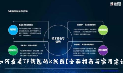 如何查看TP钱包的K线图？全面指南与实用建议