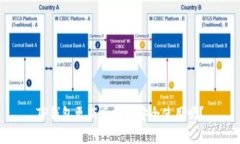 TP钱包更新后仍能安全使用吗？