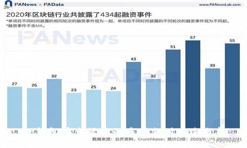 TP钱包在生活中的多种支付用途分析