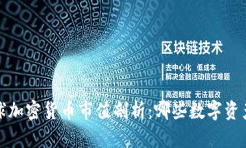 2023年全球加密货币市值剖析：哪些数字资产脱颖而出？