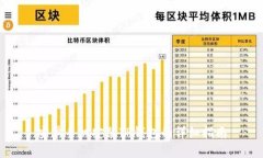 安卓手机安装TP钱包的详细指南