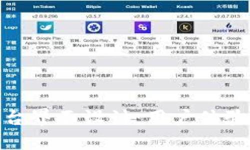 探索各大加密货币平台界面设计：用户体验与功能性的完美结合