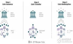 中国用户如何安全下载TP钱包：一步步指南与常见