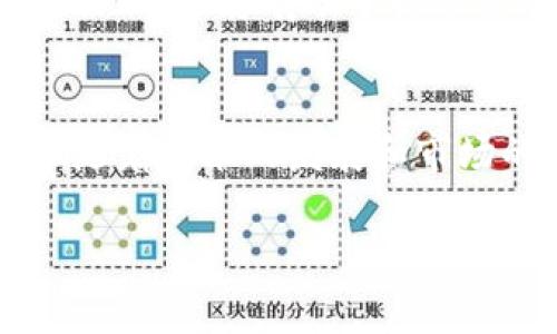 加密货币评级的未来：Weiss Ratings如何塑造数字资产投资的信心

Weiss Ratings, 加密货币, 数字资产/guanjianci

Weiss Ratings简介
说到加密货币的评估和评级，Weiss Ratings可能是行业内一个不容忽视的名字。作为一家总部位于美国的独立评级机构，Weiss发挥着越来越重要的角色，致力于为投资者提供关于加密货币和其他数字资产的客观分析。不同于传统金融评级公司，Weiss Ratings专注于新兴的数字资产市场，其评级体系以透明度和公正性为核心，旨在帮助投资者做出明智的决策。

为何选择Weiss Ratings？
在众多加密货币评级机构中，Weiss Ratings凭什么脱颖而出？首先，它的方法论与其他评级机构不同，Weiss Ratings不仅仅基于历史数据和市场表现来评估数字资产的价值，而是综合考虑技术、安全性、透明度等多个维度。这样的综合评估使得Weiss Ratings对于投资者而言，更具参考价值。

其次，该评级机构还强调实时数据和动态评估，随着市场的变化和技术的进步，及时调整其评级结果。这为投资者提供了更为准确和实时的信息，帮助他们更好地把握市场趋势。

Weiss Ratings的评级方法
Weiss Ratings在对数字资产进行审核时，采用了一系列科学化和系统化的指标。这些指标包括技术创新、网络安全、开发者活动、流动性等，这些因素都是判断一个加密货币在市场上生存和发展的关键要素。评估报告不仅包含评级的分数，还附带详细的分析，帮助投资者理解为何某种加密货币会获得特定的评级。

评级体系详解
Weiss Ratings采用的是字母等级制进行评级，A、B、C、D等字母等级清晰明了，其中A级代表最优秀，D级则是最差。这样的评级结构，为用户提供了一种直观的判断标准。同时，Weiss Ratings还向投资者提供了有关各个等级对应的详细解释，使得用户即使在复杂的加密货币世界中，也能迅速了解每种资产的相对强弱。

为何加密货币评级如此重要？
随着加密货币市场日益成熟，参与者的数量不断增加，投资者的需求也随之增强。评级机构如Weiss Ratings的存在，可以在很大程度上降低投资风险。通过提供专业的分析和评级，投资者能够更好地判断资产的潜在价值，从而做出更为理智的投资决策。

市场的挑战与机遇
尽管Weiss Ratings在加密货币评级领域已取得了一定的进展，但它仍面临着许多挑战。最大的挑战之一就是如何保持评级的客观性。随着市场上越来越多的加密货币涌现，评级的复杂性和难度也在增加。如何确保数据的准确性和透明度，成为了Weiss Ratings需持续努力的方向。

然而，挑战同时也孕育着机遇。随着越来越多的机构和个人开始关注加密货币市场，Weiss Ratings的专业分析将吸引更多的投资者。通过提供更为深入的市场洞察力，它可以在全球加密货币投资中扮演更为重要的角色。

Weiss Ratings和其他评级机构的比较
在对比Weiss Ratings与其他加密货币评级机构时，可以发现它有别于一般机构的独特之处。例如，某些机构可能更注重市场交易量，而忽视技术本身的创新性；而Weiss Ratings则注重对区块链技术、项目团队、市场需求等多维度的全面评估。这样的差异，使得其评级结果更具权威性和可信度。

未来展望
展望未来，Weiss Ratings在加密货币评级领域的影响力势必将进一步扩大。随着更多投资者涌入市场，需求将驱动评级机构不断提升其评估的准确性和深度。同时，合规问题和法律规定也将影响评级行业的发展，Weiss Ratings需不时调整其策略以应对这些变化。

此外，Weiss Ratings还有可能引入更多的技术工具，利用人工智能和大数据分析等技术，来进一步提高其评级的准确性和时效性。这样的发展不仅能够增强投资者对市场的信心，还将有助于推动整个加密货币市场的成熟。

小结
Weiss Ratings在加密货币市场的独特作用愈加显著。通过其专业的评级体系和分析方法，它已经成为连接投资者和数字资产之间的重要桥梁。尽管行业面临着诸多挑战，但随着技术的发展和市场的成熟，Weiss Ratings有望继续为投资者提供有价值的洞察和指导。对于希望在加密货币市场获得成功的投资者而言，Weiss Ratings无疑是一个值得关注和信赖的伙伴。

无论你是资深的加密货币投资者，还是初涉这一领域的新手，了解Weiss Ratings的动态和评级结果，都是保持竞争优势的有效手段。