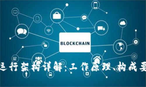 加密货币的运行架构详解：工作原理、构成要素及其影响