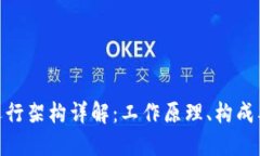 加密货币的运行架构详解：工作原理、构成要素