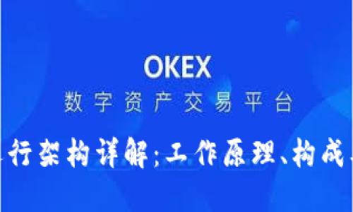 加密货币的运行架构详解：工作原理、构成要素及其影响