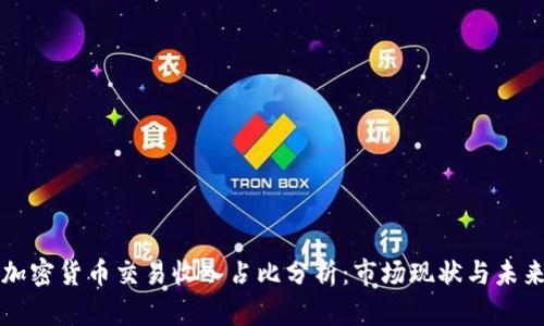 韩国加密货币交易收入占比分析：市场现状与未来趋势