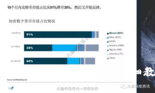 如何在TP钱包中将TRX兑换为USDT：详细教程及注意事项