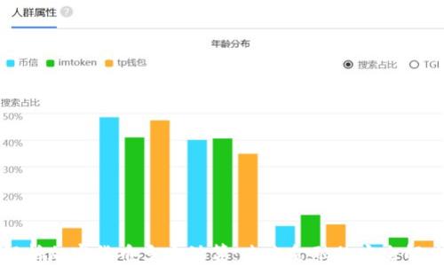 
深入解析加密货币多方计算：未来金融的安全解决方案