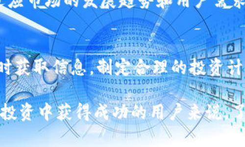 t p钱包币种观察什么意思/t p钱包币种观察什么意思

TP钱包, 币种观察, 数字货币/guanjianci

什么是TP钱包？
TP钱包，全名为“TP Wallet”，是一款专注于支持多种数字货币的智能钱包。随着数字货币的迅猛发展，智能钱包作为一种存储、管理数字资产的工具，越来越受到投资者的欢迎。TP钱包除了具备基本的存储功能外，还提供了许多其它功能，比如交易、兑换和实时监控市场趋势等。

数字货币的多样性和复杂性
当前，市场上有数千种不同的数字货币，这种多样性意味着投资者在选择投资对象时面临诸多挑战。在这种情况下，TP钱包中的“币种观察”功能尤为重要。它可以帮助用户更好地理解不同币种的市场表现，洞悉潜在的投资机会。

币种观察的定义和重要性
币种观察通常指对特定数字货币的市场动态、价格波动和其他相关信息的实时监控。这一功能为用户提供了分析和决策的依据，它不仅帮助用户抓住市场机会，也能有效规避潜在的投资风险。

如何使用TP钱包中的币种观察功能
想要充分利用TP钱包中的币种观察功能，用户需要首先添加自己关注的币种。通过简单的操作，用户便可以将感兴趣的数字货币添加到观察列表中，从而随时获取相关的价格动态、市场新闻和技术分析。

实时数据与市场分析的结合
TP钱包提供的币种观察不仅限于实时价格变化，还包括交易量、涨跌幅度及市场新闻等数据。这些数据的整合能够为投资者提供全面的市场视角，帮助他们在复杂的市场环境中做出明智的决策。

币种观察的策略与技巧
在使用币种观察功能时，用户可以采取一些策略来增强投资效果。例如，监测技术指标、关注市场舆论，甚至结合社交媒体上关于某币种的讨论。这些方法能够为用户的投资决策提供更多的维度和参考。

投资数字货币的风险管理
尽管数字货币市场潜力巨大，但同样存在高风险。在使用TP钱包的币种观察功能的同时，用户还应关注风险管理策略，包括分散投资、止损设置以及定期评估投资组合。合理的风险管理能够在一定程度上降低投资的波动性，提高投资的安全性。

未来数字货币市场的趋势
随着区块链技术日渐成熟，未来数字货币市场将可能出现更多的创新和变化。TP钱包中的币种观察功能需要不断更新，以适应市场的发展趋势和用户需求。用户在使用这一功能时，亦需保持对市场动态的敏感性，以调整自己的投资策略。

总结与展望
综合来看，TP钱包的币种观察功能为用户提供了一个方便、有效的方式来监控数字货币市场。通过这一功能，投资者能够实时获取信息，制定合理的投资计划。在未来，随着更多币种的加入和市场环境的变化，TP钱包将继续发挥其在数字货币管理中的重要作用。

通过上述分析，我们可以更深入地理解TP钱包的币种观察功能及其在数字资产管理中的重要性。对于那些想要在数字货币投资中获得成功的用户来说，了解并应用这些功能，显然是一个不可或缺的步骤。