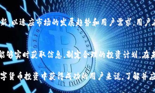 t p钱包币种观察什么意思/t p钱包币种观察什么意思

TP钱包, 币种观察, 数字货币/guanjianci

什么是TP钱包？
TP钱包，全名为“TP Wallet”，是一款专注于支持多种数字货币的智能钱包。随着数字货币的迅猛发展，智能钱包作为一种存储、管理数字资产的工具，越来越受到投资者的欢迎。TP钱包除了具备基本的存储功能外，还提供了许多其它功能，比如交易、兑换和实时监控市场趋势等。

数字货币的多样性和复杂性
当前，市场上有数千种不同的数字货币，这种多样性意味着投资者在选择投资对象时面临诸多挑战。在这种情况下，TP钱包中的“币种观察”功能尤为重要。它可以帮助用户更好地理解不同币种的市场表现，洞悉潜在的投资机会。

币种观察的定义和重要性
币种观察通常指对特定数字货币的市场动态、价格波动和其他相关信息的实时监控。这一功能为用户提供了分析和决策的依据，它不仅帮助用户抓住市场机会，也能有效规避潜在的投资风险。

如何使用TP钱包中的币种观察功能
想要充分利用TP钱包中的币种观察功能，用户需要首先添加自己关注的币种。通过简单的操作，用户便可以将感兴趣的数字货币添加到观察列表中，从而随时获取相关的价格动态、市场新闻和技术分析。

实时数据与市场分析的结合
TP钱包提供的币种观察不仅限于实时价格变化，还包括交易量、涨跌幅度及市场新闻等数据。这些数据的整合能够为投资者提供全面的市场视角，帮助他们在复杂的市场环境中做出明智的决策。

币种观察的策略与技巧
在使用币种观察功能时，用户可以采取一些策略来增强投资效果。例如，监测技术指标、关注市场舆论，甚至结合社交媒体上关于某币种的讨论。这些方法能够为用户的投资决策提供更多的维度和参考。

投资数字货币的风险管理
尽管数字货币市场潜力巨大，但同样存在高风险。在使用TP钱包的币种观察功能的同时，用户还应关注风险管理策略，包括分散投资、止损设置以及定期评估投资组合。合理的风险管理能够在一定程度上降低投资的波动性，提高投资的安全性。

未来数字货币市场的趋势
随着区块链技术日渐成熟，未来数字货币市场将可能出现更多的创新和变化。TP钱包中的币种观察功能需要不断更新，以适应市场的发展趋势和用户需求。用户在使用这一功能时，亦需保持对市场动态的敏感性，以调整自己的投资策略。

总结与展望
综合来看，TP钱包的币种观察功能为用户提供了一个方便、有效的方式来监控数字货币市场。通过这一功能，投资者能够实时获取信息，制定合理的投资计划。在未来，随着更多币种的加入和市场环境的变化，TP钱包将继续发挥其在数字货币管理中的重要作用。

通过上述分析，我们可以更深入地理解TP钱包的币种观察功能及其在数字资产管理中的重要性。对于那些想要在数字货币投资中获得成功的用户来说，了解并应用这些功能，显然是一个不可或缺的步骤。