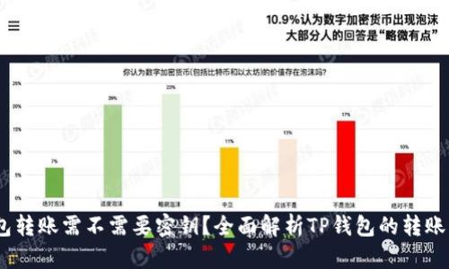 bianotiTP钱包转账需不需要密钥？全面解析TP钱包的转账流程与安全性