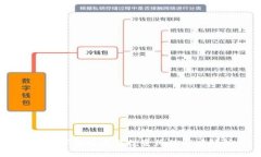 SRM：市场前景及投资价值深度解析