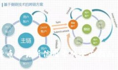 巴西加密货币交易所信用卡的全面指南及最佳选