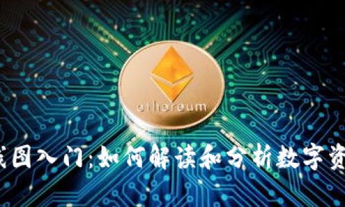 加密货币K线图入门：如何解读和分析数字资产市场趋势