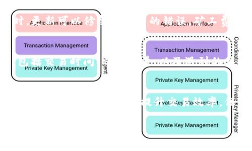   如何解决TP钱包兑换没有矿工费的问题 / 

 guanjian ci TP钱包, 矿工费, 兑换问题 /guanjianci 

引言
在数字货币的交易和管理过程中，矿工费是一个至关重要的概念。它不仅影响着交易的速度，还直接关系到用户的资金安全。然而，很多用户在使用TP钱包进行兑换时，可能会遇到“没有矿工费”的困惑。这使得交易无法顺利进行，给用户带来了不必要的麻烦。本文将为您详细解析TP钱包中出现的矿工费问题，并提供解决方案。

矿工费的基本概念
矿工费，亦称为交易费用，是指在区块链网络中，用户为了让交易被确认而支付给矿工的费用。每笔交易都需要一定的费用来激励矿工处理和验证交易。不同的区块链网络，它们的矿工费用计算方式和收费标准各不相同。在大部分情况下，矿工费越高，交易被确认的速度就越快。这是因为矿工会优先处理更高费用的交易。

TP钱包的基本介绍
TP钱包是一款广受用户欢迎的数字资产管理工具，支持多种主流数字货币的存储和交易。该钱包以其简洁的用户界面和强大的功能，吸引了大量的数字货币爱好者。用户可以通过TP钱包方便地进行买卖、管理资产，以及进行兑换操作。但是，一旦在兑换过程中出现矿工费问题，就可能对用户的体验产生负面影响。

兑换过程中出现没有矿工费的原因
在TP钱包进行货币兑换时，如果出现没有矿工费的情况，可能有多种原因。首先，用户可能没有足够的数字货币用于支付矿工费。这种情况在用户账户余额不足时经常发生。其次，可能是网络拥堵导致交易无法正常处理。在高峰期，矿工费会随之上升，部分用户的交易可能因为未能支付足够的矿工费而被暂时搁置。此外，TP钱包系统的技术故障或更新，也可能导致没有矿工费的现象出现。

如何检查余额与手续费
确保账户中有足够的余额是解决没有矿工费问题的重要步骤。用户可以通过以下方式检查自己的TP钱包余额：
ul
li登录TP钱包，查看账户主页上的余额信息。/li
li在进行交易前，可以在页面上查看当前矿工费用的预估值。/li
li对照所需的矿工费，确保账户中有足够的代币进行支付。/li
/ul

调整矿工费的策略
如果确认账户余额充足，但仍然无法进行交易，那么调整矿工费的策略就显得尤为重要。在TP钱包中，用户可以手动设置交易的矿工费，选择快速、正常或慢速的交易选项。通常，快速交易需要支付更高的矿工费，而慢速交易的费用则较低，但确认时间可能会延长。根据个人需要灵活调整矿工费，可以有效提高交易成功率。

如何处理网络拥堵问题
网络拥堵是影响交易顺利进行的另一个主要因素。当网络流量过大时，交易的确认速度可能会显著下降。在这种情况下，用户可以选择在网络流量相对较低的时间进行交易，比如非高峰时段，通常此时燃气费用会有所下降。此外，观察市场上的最佳收费趋势，确保您的矿工费设置与当前网络状态相匹配，也能提高交易成功率。

定期检查TP钱包的更新
由于技术的不断进步和市场的变化，TP钱包可能会不定期推出更新版本，这可能影响其性能和费用结构。为了保证您能够顺利使用TP钱包，建议定期检查软件的更新情况。有时，更新可以修复系统中的错误，矿工费用的计算，使用户的交易体验更为流畅。

如何联系客服
若在使用过程中遇到无法解决的问题，用户可以通过TP钱包的官方渠道联系客服。官方客服通常能快速响应，并提供专业建议与帮助。在联系客服之前，最好整理好相关信息，包括交易时间、交易数量、以及遇到的具体问题。有效的沟通可以更快解决问题。

总结
在使用TP钱包兑换数字资产时，遇到没有矿工费的问题虽然常见，但并非无法解决。通过确保余额充足、灵活调整矿工费策略、注意网络状态、定期更新软件以及寻求客服支持等措施，用户能够有效提升交易效率，保障资金安全。在数字货币的世界中，了解并掌握这些实用技巧，将为用户带来更顺畅的交易体验。

总之，矿工费用的合理管理和有效调整将在用户的数字资产交易中发挥重要作用。希望本文提供的解决方案能帮助您顺利完成TP钱包中的兑换，享受便利的数字货币管理体验。