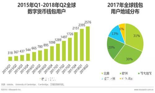 加密货币在英国的发展现状与未来趋势解析