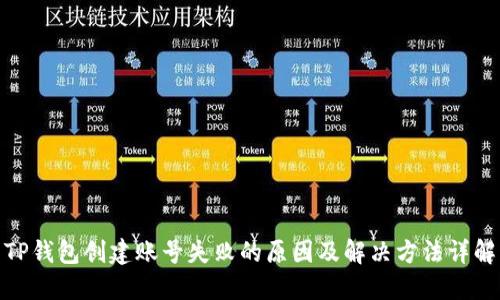 TP钱包创建账号失败的原因及解决方法详解