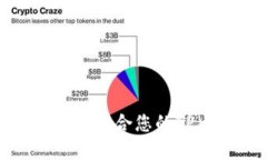 Web3钱包推荐：探索最适合您的TP（通用代币）数