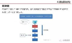 加密货币是一种数字货币，利用密码学技术来确