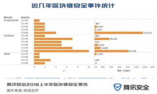 如何在手机上登录TP钱包：完整指南