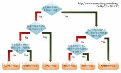 NMR加密货币：深入探索Numeraire的价值及其在去中