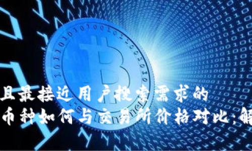 思考一个并且最接近用户搜索需求的  
TP钱包中的币种如何与交易所价格对比：解析差异原因