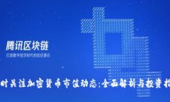 实时关注加密货币市值动态：全面解析与投资指
