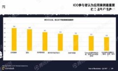   2023年全球加密货币用户排行榜：揭示数字资产