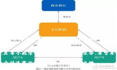 如何在TP钱包中创建CNFS公链账户：详细指南CNFS公